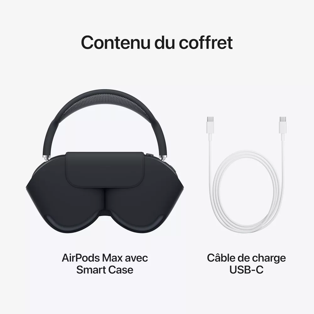 contenu de la boite Apple AirPods Max