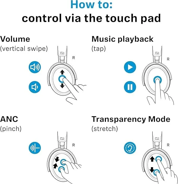 Sennheiser Momentum 4 Wireless : L'Excellence Audiophile Rencontre l'Autonomie Record