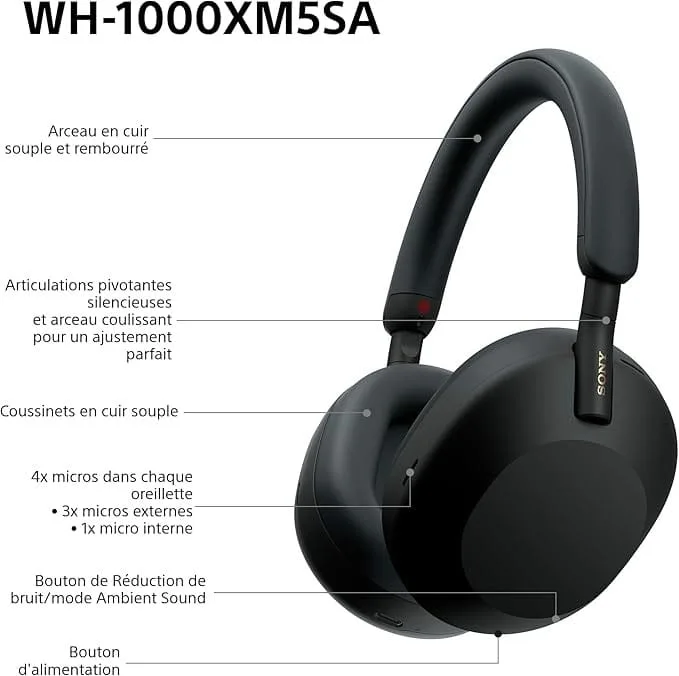 Sony WH-1000XM5 : Test et Avis Complet \ Mousse Casque