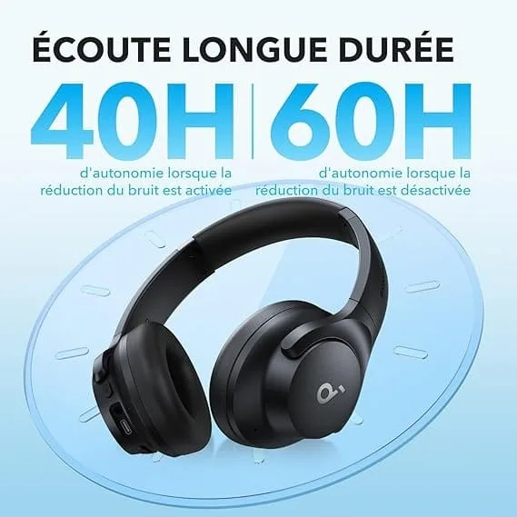 Soundcore Q20i Casque Bluetooth sans Fil
