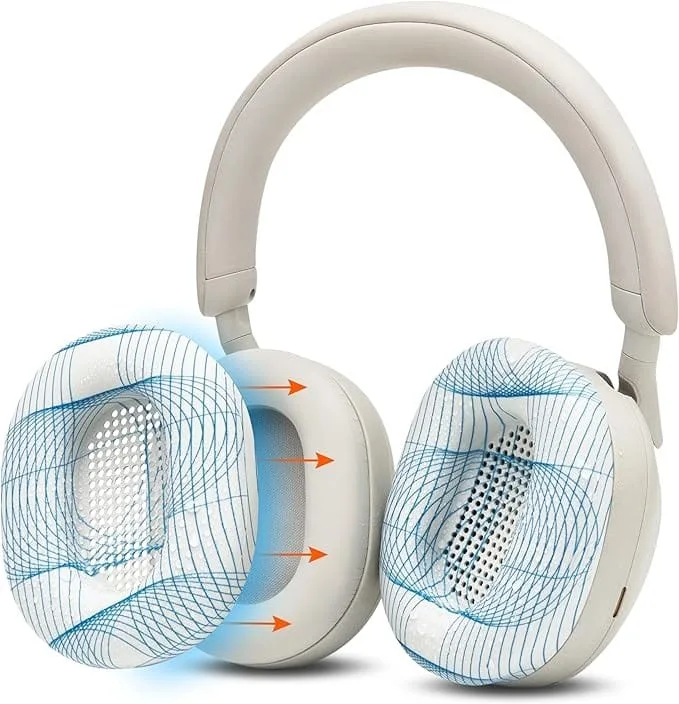 WC SweatZ XM5 - Coussinets Anti-Transpiration brevetés pour Sony WH1000XM5
