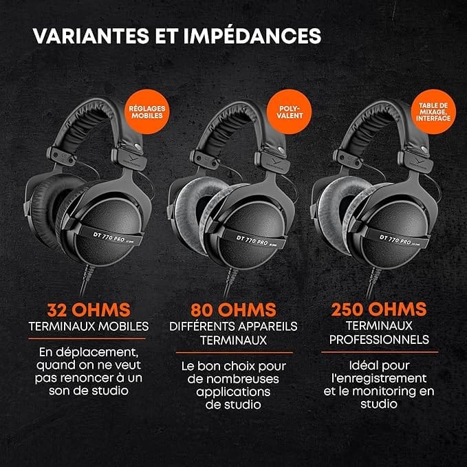 Beyerdynamic DT 770 PRO 80 Ohm