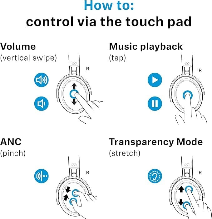 Sennheiser Momentum 4 Wireless : L'Excellence Audiophile Rencontre l'Autonomie Record