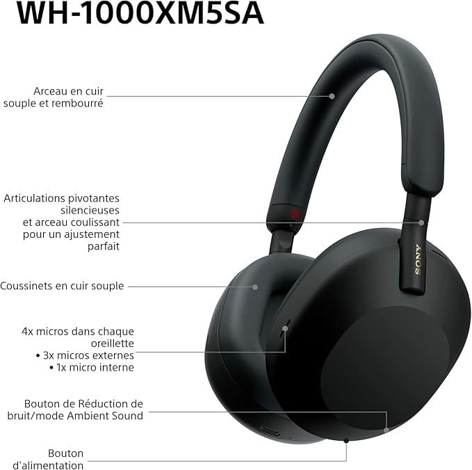 Sony WH-1000XM5 : Test et Avis Complet \ Mousse Casque