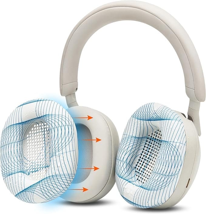 WC SweatZ XM5 - Coussinets Anti-Transpiration brevetés pour Sony WH1000XM5